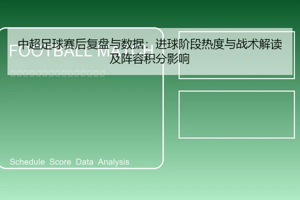 中超足球赛后复盘与数据：进球阶段热度与战术解读及阵容积分影响